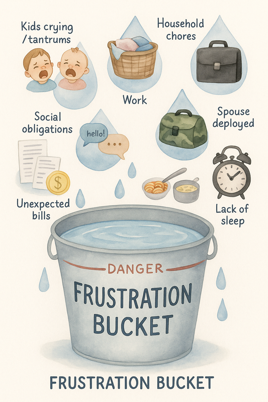 The Frustration Bucket: A Parenting Hack That Changed The Game For Me: